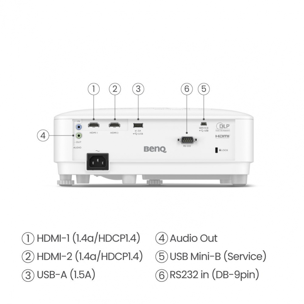 Proyector BenQ TH575 DLP, 1920 x 1080 Pixeles, 3800 Lúmenes, con Bocinas, Blanco